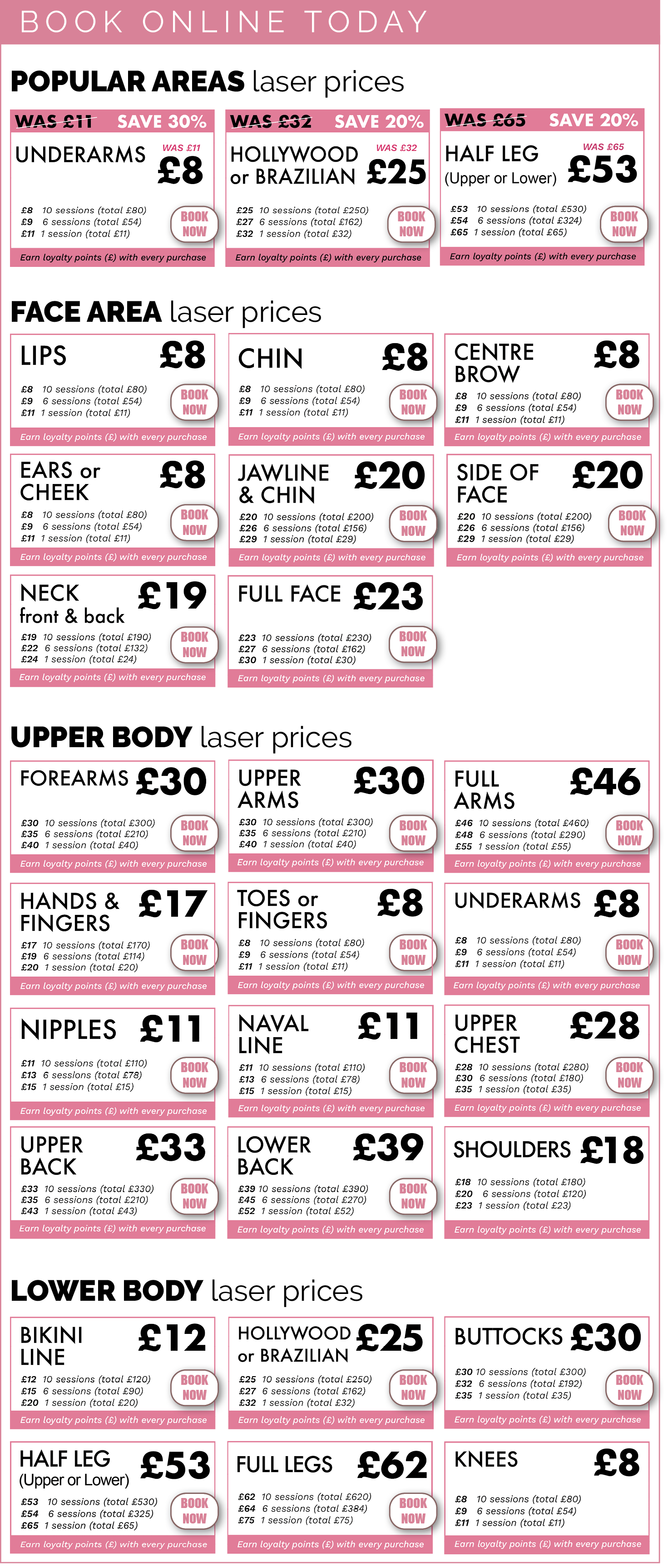 Womens Laser Treatment prices